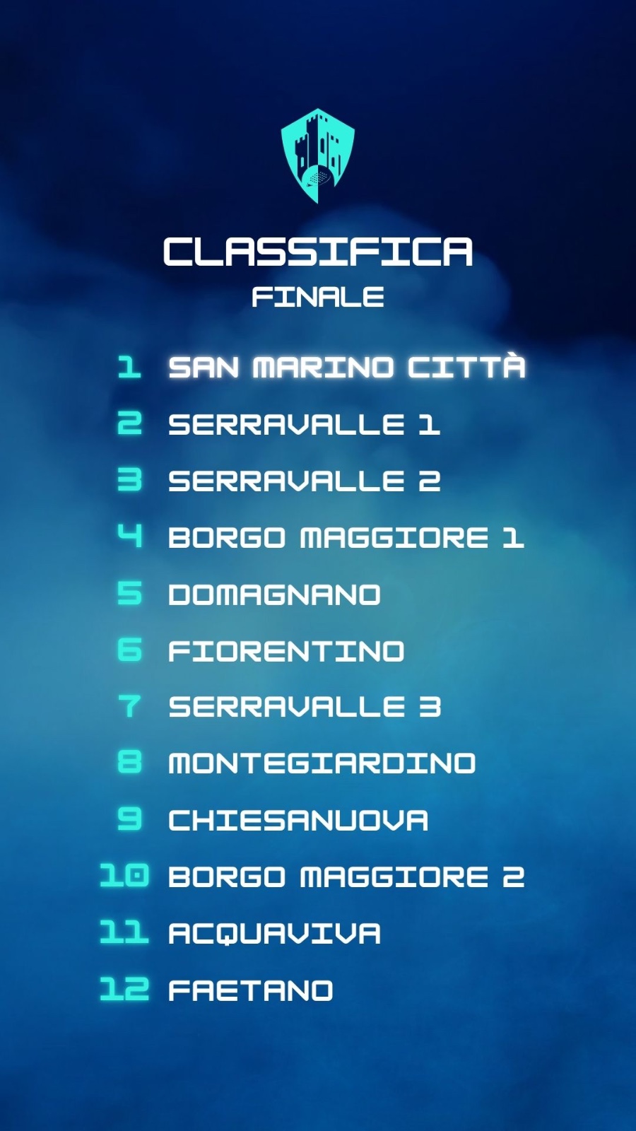 padel dei castelli risultati finali